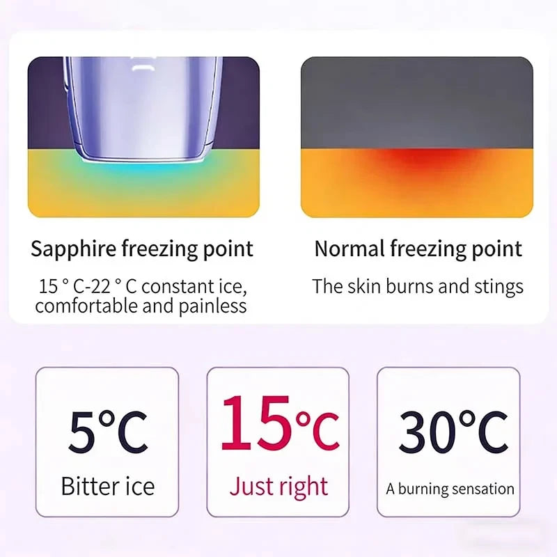 Painless IPL Ice Cooling Hair Removal Device