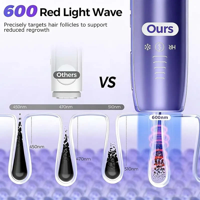 Painless IPL Ice Cooling Hair Removal Device