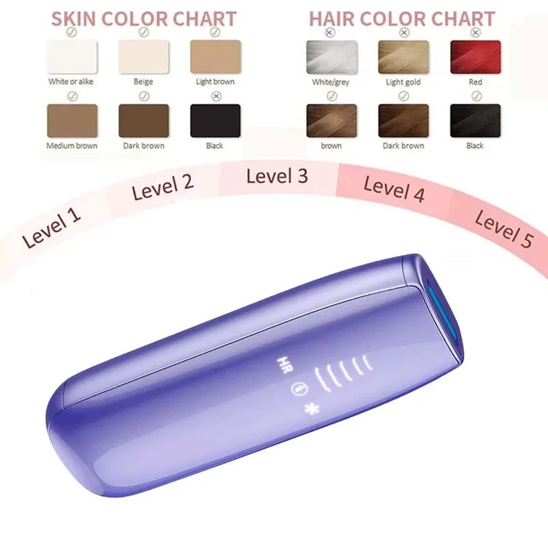 Painless IPL Ice Cooling Hair Removal Device