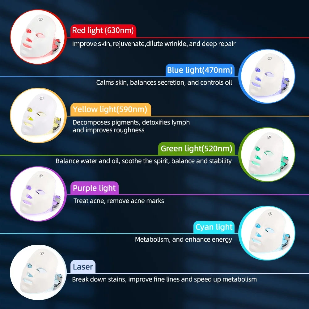 LED Light Therapy Face & Neck Mask – 7-Color Anti-Aging Device | Own Your Glow